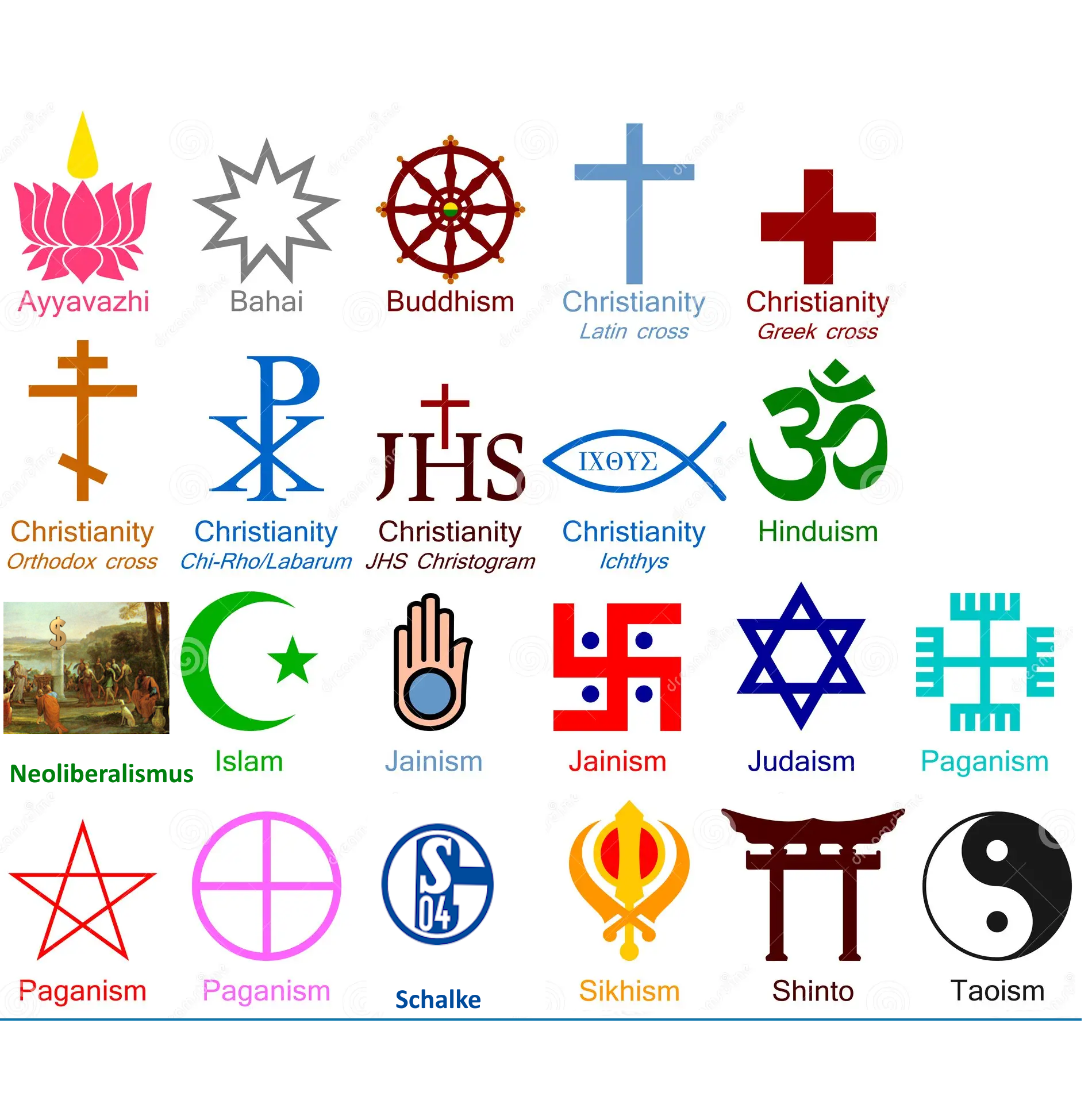 Symbole aller Religionen